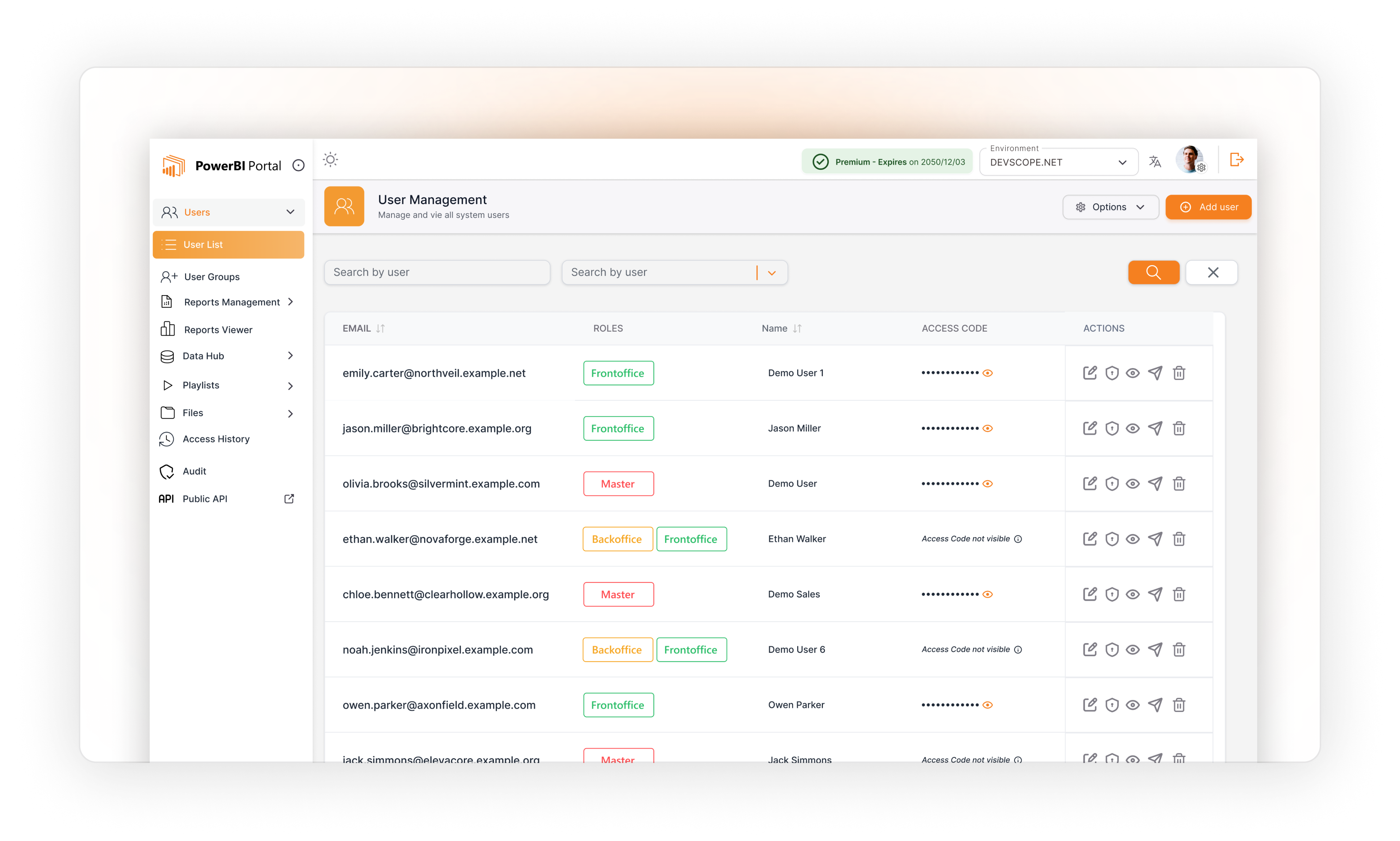 PowerBI Portal user management showing role assignment and data access control